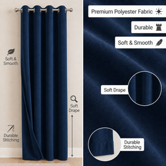 Cottington Lane Blackout Curtains for Door And Window Set of 2 | 7 Feet Navy Blue | Thermal Insulated Heavy Fabric | Room Darkening Eyelet Curtains for Living Room & Bedroom